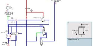 Industrial Automation Service