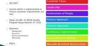 ISO 9001 Certification Cost in Delhi .