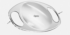 Iris Claw Lens