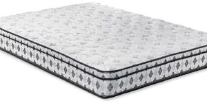 Rubberized Coir Mattresses