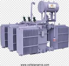 Used Transformers