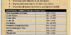 NutriRich Fortified Dietary Fibre Ration