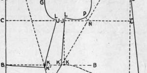 Garment Pattern Making Services