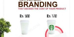 Online Branding Services