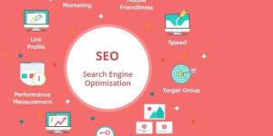 Search Engine Optimization