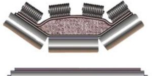 Conveyor Belt and Roller