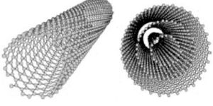 Multi Walled Carbon Nanotubes