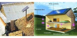 Solar Home System