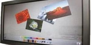 Finger Touch Interactive Screen