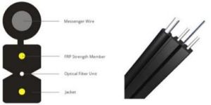 FTTH Outdoor HDPE Drop Fiber Optic Cable