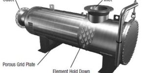 High Flow Filtration System