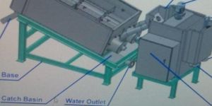 Spiral Screw Press