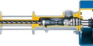 Progressive Cavity Pump