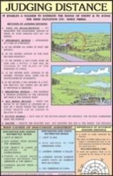 Judging Distance Charts