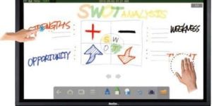 Interactive Flat Panel