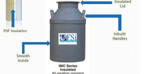 INSULATED MILK CANS