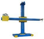 Column and Boom Manipulators