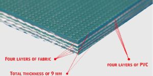 PVC Conveyor Belt