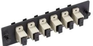 SC Simplex Adapter Panel