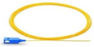 Fiber Optic Pigtails