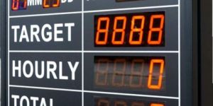 Production Display Board