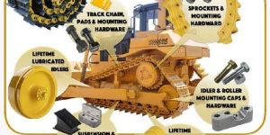 Dozer Undercarriage Parts