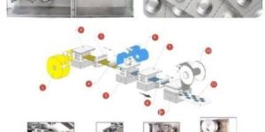 Alu Blister Packing Machine