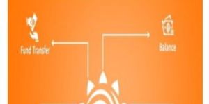 AEPS Aadhaar Enabled Payment System