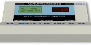 Digital Indicator
