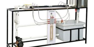 Pipe Friction Apparatus