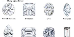 DEF Fancy Moissanite Diamond