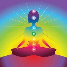 Chakra Balancing Services