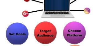 Social Media Marketing Service