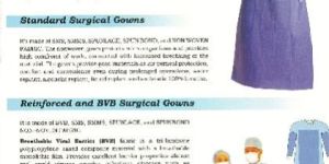Disposable Surgeon Gown