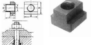Clamping T Nuts