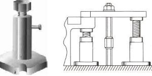Heavy Duty with Double Side Flange And Side Brass Locking Screw Jack