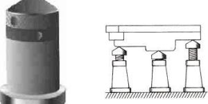 Screw Jack with Conical Head and Ring Lock Nut