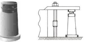 Support Screw Jack with Ring Type Lock Nut