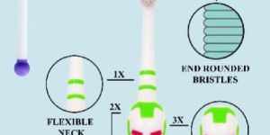 Pigeon 3D Naughty ROBOT Toothbrush