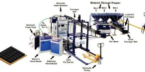 Fully Automatic Fly Ash Brick Making Machine