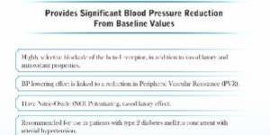 Nebivolol 5mg Tablet