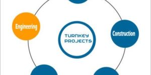 Turn Key Project