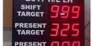 Industrial LED Displays