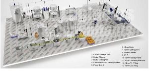 Ghee Processing Plant