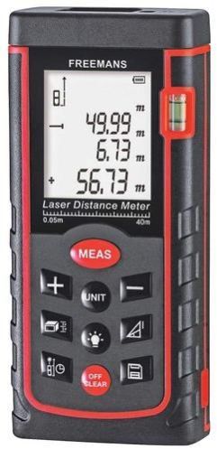 Laser Measuring Device