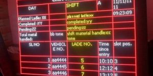 Dual Color LED Display