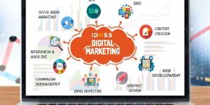 Digital Marketing Services