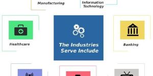 Language Training Services