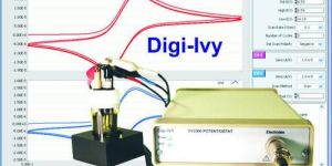 Electrochemical Instruments