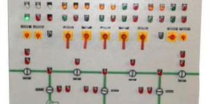 Synchronization Panel